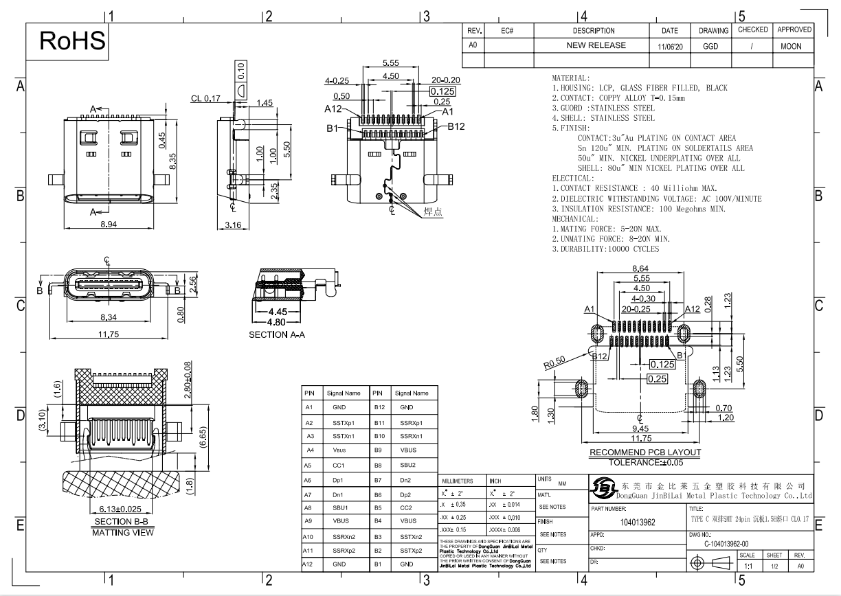 104013962-TYPE C 雙排SMT 24pin 沉板1.5H斜口 CL0.17