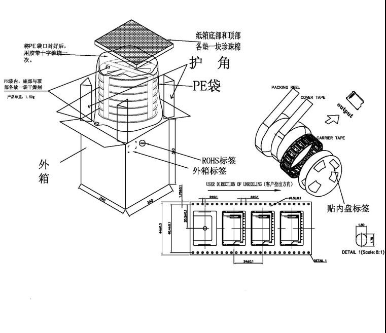 SD NO PUSH 短體卡座