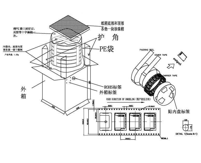 SD push 內焊卡座